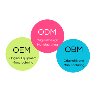 oem-odm